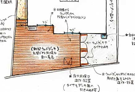 タイヤが片付く屋外収納のアイデア　ウッドデッキ床下収納～神奈川県 鎌倉市 庭木を切りたい、大木の伐採 施工事例