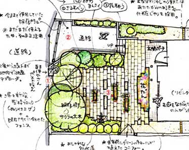 神奈川県藤沢市のエクステリア施工事例