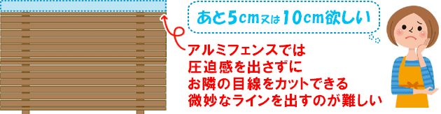 背の高い目隠しフェンス3m4m自由自在/背の高いフェンス,高尺フェンス,目隠しフェンス,1.8m,2.0m,2.2m,2.3m,2.5m,3.0m,3.0m以上,神奈川県,鎌倉市,横浜市,川崎市,相模原市,藤沢市,茅ヶ崎市,厚木市,大和市,海老名市,小田原市,二宮町,大磯町,寒川町,平塚市