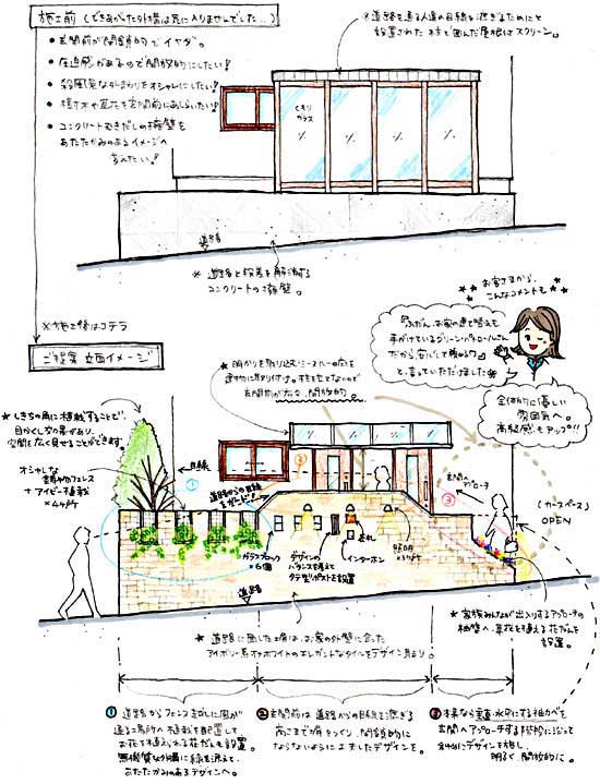 藤沢市 A様邸 オシャレなタイル張りの壁、タイル貼りの塀で玄関目隠し
