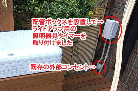 神奈川県 藤沢市 ウッドデッキ・高床デッキ・床下収納・ウッドフェンス・ガーデンシンク・ロックガーデン・造園 施工事例