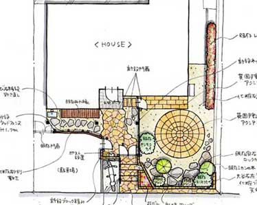 神奈川県藤沢市S様 雑草対策 ドッグラン、ペットの庭施工例