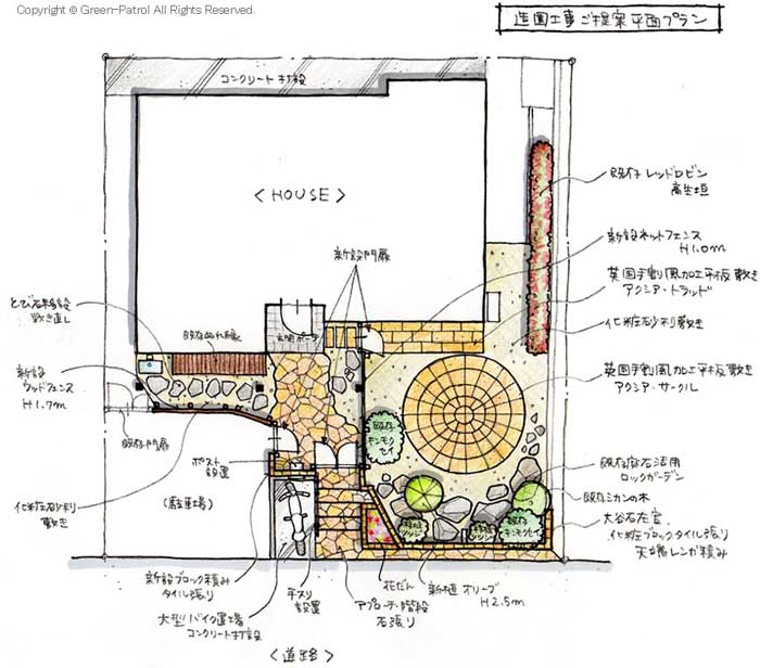 神奈川県藤沢市S様 雑草対策 ドッグラン、ペットの庭施工例