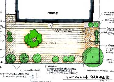 神奈川県 藤沢市 ウッドデッキ 施工事例