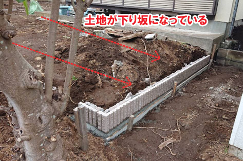 土地が下り坂になっている／人工芝の広いお庭～神奈川県秦野市施工事例　別荘,アトリエ,別荘の庭,人工芝,タイル張り,実家の庭