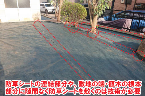 敷地の端や植木の根本部分に防草シートを隙間なく敷くのは技術が必要／草が生えない実家の庭 人工芝とタイルの別荘兼アトリエのお庭～神奈川県秦野市施工事例　別荘,アトリエ,別荘の庭,人工芝,タイル張り,実家の庭