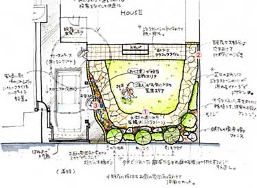 藤沢市Ｔ様邸 芝生のお庭施工事例 神奈川県・鎌倉市・横浜市・川崎市・相模原市・藤沢市・茅ヶ崎市・厚木市・大和市・海老名市・小田原市・二宮町・大磯町・寒川町・平塚市