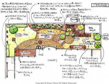 神奈川県鎌倉市 Ｋ様邸　造園工事例 雑草 造園 外構 エクステリア 剪定 お庭のリフォームはグリーンパトロール 神奈川県・鎌倉市・横浜市・川崎市・相模原市・藤沢市・茅ヶ崎市・厚木市・大和市・海老名市・小田原市・二宮町・大磯町・寒川町・平塚市