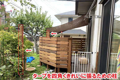 犬を庭でリード無しで自由にフリーに遊ばせたい!ウッドデッキ・ウッドフェンス庭施工事例 神奈川県 鎌倉市