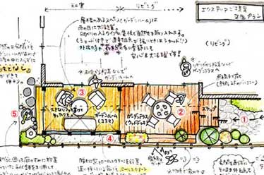 神奈川県鎌倉市 サンルーム施工例