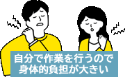 花壇DIYのデメリット：体力的・時間的に負担がかかる～後悔しない!花壇を庭に作る際に知っておきたい５つのポイント／庭,花壇,diy,自分で,自作,メリット,デメリット,後悔,失敗例,アイデア,知識,こつ,豆知識,おすすめ,庭づくり