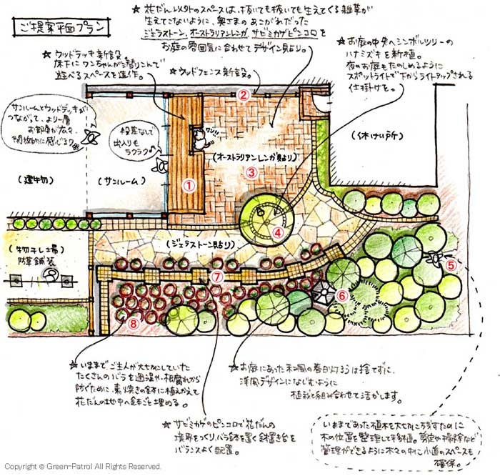 庭 レンガ ガーデン、レンガの庭はグリーンパトロール 神奈川県・鎌倉市・横浜市・川崎市・相模原市・藤沢市・茅ヶ崎市・厚木市・大和市・海老名市・小田原市・二宮町・大磯町・寒川町・平塚市