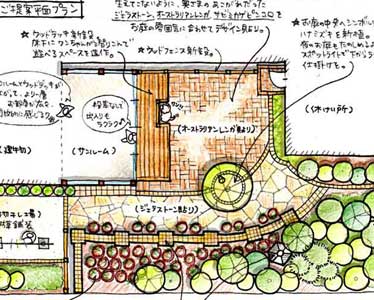 神奈川県茅ヶ崎市Ｎ様　レンガと石張りで洋風ガーデン 雑草対策造園施工例