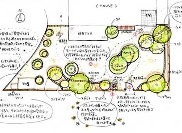 神奈川県茅ヶ崎市 Ｏ様邸 庭リフォーム 庭工事・造園 施工例 雑草 造園 外構 エクステリア 剪定 お庭のリフォームはグリーンパトロール 神奈川県・鎌倉市・横浜市・川崎市・相模原市・藤沢市・茅ヶ崎市・厚木市・大和市・海老名市・小田原市・二宮町・大磯町・寒川町・平塚市