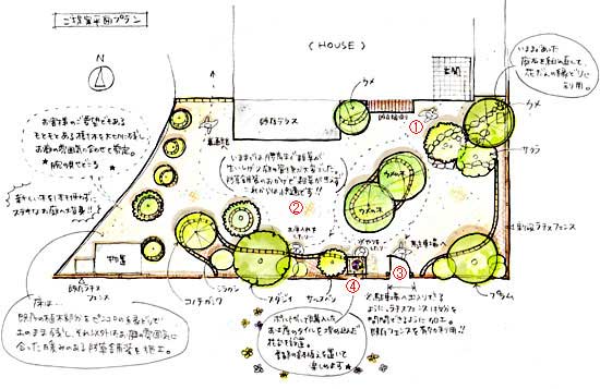 神奈川県茅ヶ崎市 O様邸 雑草対策 防草舗装(固まる土)庭リフォーム・造園 施工例 転倒防止&段差解消で老後も安心の庭 外構 エクステリア 剪定