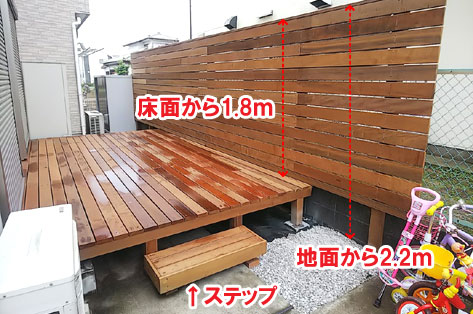 神奈川県寒川町 背が高い 目隠しフェンス施工事例 新型コロナウイルス感染症対策 換気