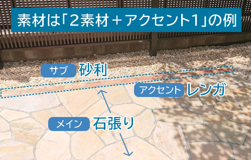 おしゃれな雑草対策の素材選び 2素材とアクセント1つの庭デザイン～おしゃれな雑草対策｜外構・エクステリアを美しく整える雑草が生えないお庭づくり