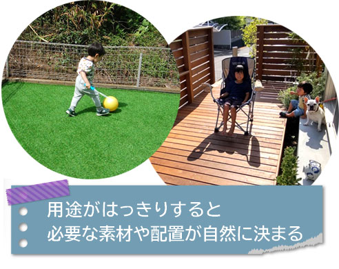 人工芝とウッドデッキで犬や子どもが遊べるおしゃれな雑草対策の庭～おしゃれな雑草対策｜外構・エクステリアを美しく整える雑草が生えないお庭づくり