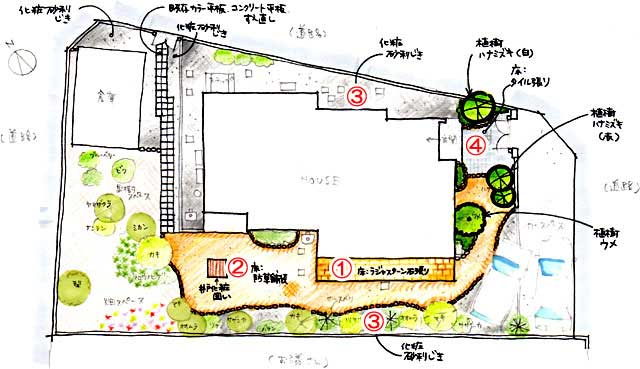 「もう草取りしたくない！」を実現～茅ヶ崎市S様邸の施工例 庭 ガーデン エクステリア 造園 剪定 雑草 除草 草取り お庭のリフォームはグリーンパトロール 神奈川県・鎌倉市・横浜市・川崎市・相模原市・藤沢市・茅ヶ崎市・厚木市・大和市・海老名市・小田原市・二宮町・大磯町・寒川町・平塚市