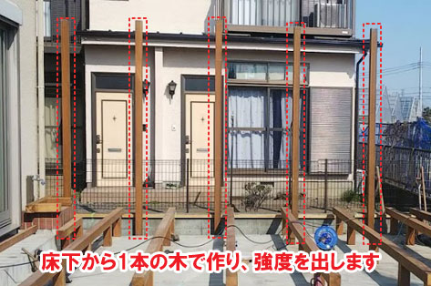 高さ2.8m 背の高い目隠しフェンス事例