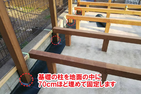高さ2.8m 背の高い目隠しフェンス事例