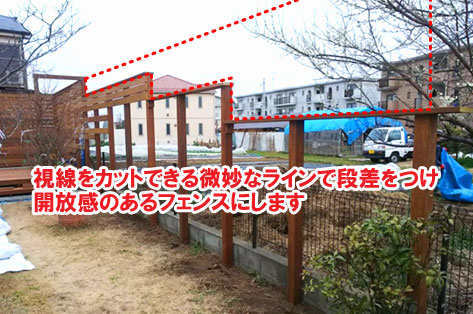 高さ2.8m 背の高い目隠しフェンス事例