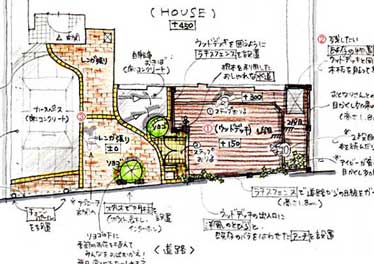 神奈川県茅ヶ崎市I様邸 ウッドフェンス施工例 ウッドフェンスフェンスはグリーンパトロール 神奈川県・鎌倉市・横浜市・川崎市・相模原市・藤沢市・茅ヶ崎市・厚木市・大和市・海老名市・小田原市・二宮町・大磯町・寒川町・平塚市