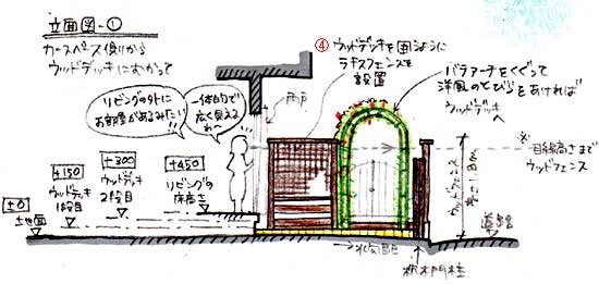 茅ヶ崎市Ｉ様邸 外構工事施工例 雑草 造園 外構 エクステリア 剪定 お庭のリフォームはグリーンパトロール 神奈川県・鎌倉市・横浜市・川崎市・相模原市・藤沢市・茅ヶ崎市・厚木市・大和市・海老名市・小田原市・二宮町・大磯町・寒川町・平塚市