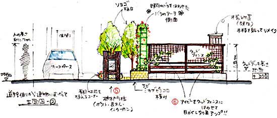 茅ヶ崎市Ｉ様邸 外構工事施工例 雑草 造園 外構 エクステリア 剪定 お庭のリフォームはグリーンパトロール 神奈川県・鎌倉市・横浜市・川崎市・相模原市・藤沢市・茅ヶ崎市・厚木市・大和市・海老名市・小田原市・二宮町・大磯町・寒川町・平塚市