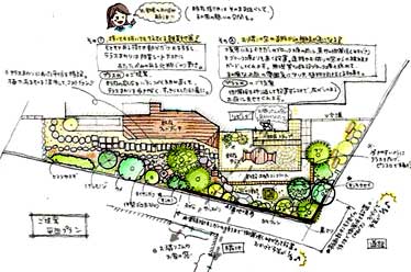 藤沢市 植栽目隠し施工例 目隠しフェンスならグリーンパトロール 茅ヶ崎市・寒川町・藤沢市・鎌倉市・平塚市