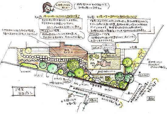 茅ヶ崎市 目隠し造園施工例 花粉症 pm2.5 黄砂 梅雨 塩害対策ならサンルーム/グリーンパトロール 茅ヶ崎市・藤沢市・鎌倉市