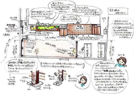 御簾垣で物置を目隠しアイデア～神奈川県茅ヶ崎市市Ｏ様邸 御簾垣で目隠し工事施工例　お庭のリフォームはグリーンパトロール 神奈川県・鎌倉市・横浜市・川崎市・相模原市・藤沢市・茅ヶ崎市・厚木市・大和市・海老名市・小田原市・二宮町・大磯町・寒川町・平塚市