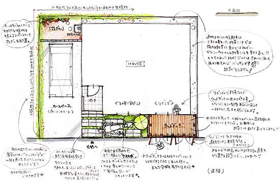 茅ヶ崎市Ｙ様邸 防草砂利敷設修理施工例 雑草 造園 外構 エクステリア 剪定 お庭のリフォームはグリーンパトロール 神奈川県・鎌倉市・横浜市・川崎市・相模原市・藤沢市・茅ヶ崎市・厚木市・大和市・海老名市・小田原市・二宮町・大磯町・寒川町・平塚市