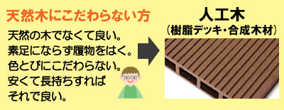 天然木にこだわらない→人工木材(樹脂木・合成木材)