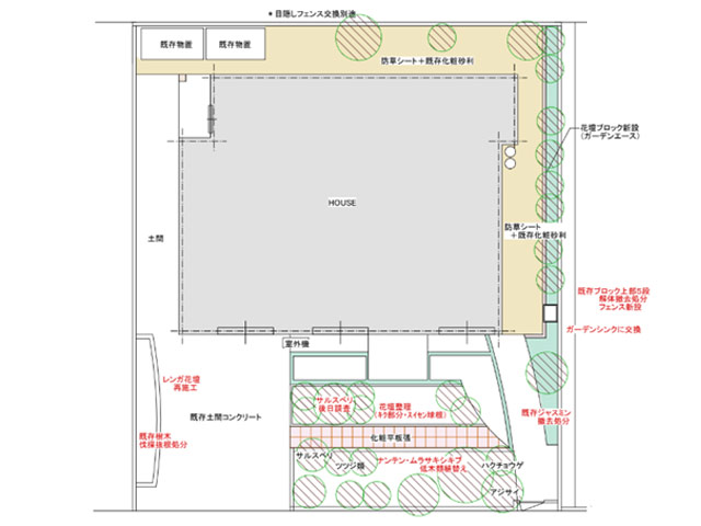 神奈川県川崎市宮前区 将来を見据えた“手間を減らす庭づくり” 庭リフォーム ご提案図