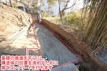 神奈川県藤沢市 擁壁(ようへき)工事・型枠ブロック塀修理 施工例