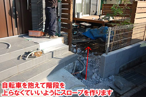 神奈川県横浜市 大きな屋根シェード付きウッドデッキ施工事例