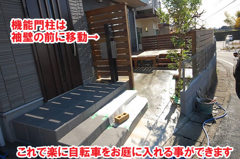 神奈川県横浜市 ウッドデッキ、目隠しフェンス＆おしゃれ日よけ屋根・シェード・テント・タープ、駐輪場・自転車置き場施工事例