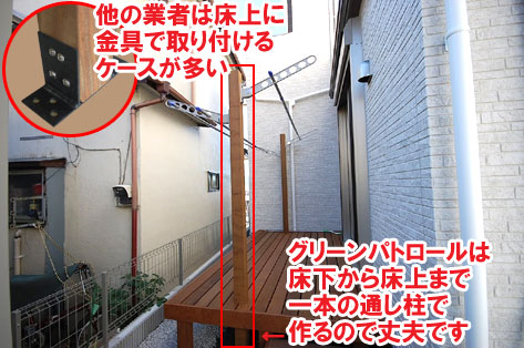 神奈川県横浜市 ウッドデッキ、目隠しフェンス&おしゃれ日よけ屋根・シェード・テント・タープ、駐輪場・自転車置き場施工事例