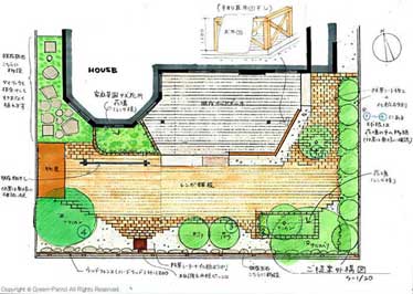 神奈川県 藤沢市 ウッドデッキ 施工事例