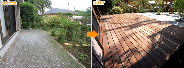 Weed Control Wood deck  Please contact us for garden renovation with weed control in Kanagawa Prefecture・Chigasaki・Fujisawa・Kamakura・Yokohama・Kawasaki. English OK, weed control,Noxious weed,Biological control,Scientia Horticulturae,weed control method,weed control company,Pest management science,Egyptian Journal of Biological Pest Control,weed control chemical,weed control services near me